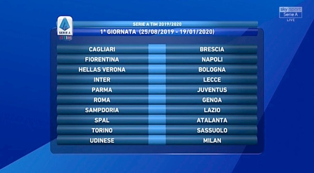 SERIE A: i calendari 2019-2020. Roma-Genoa alla 1ª, poi subito derby!
